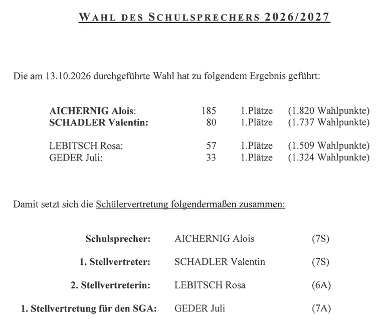 26SchulsprechErgebnis